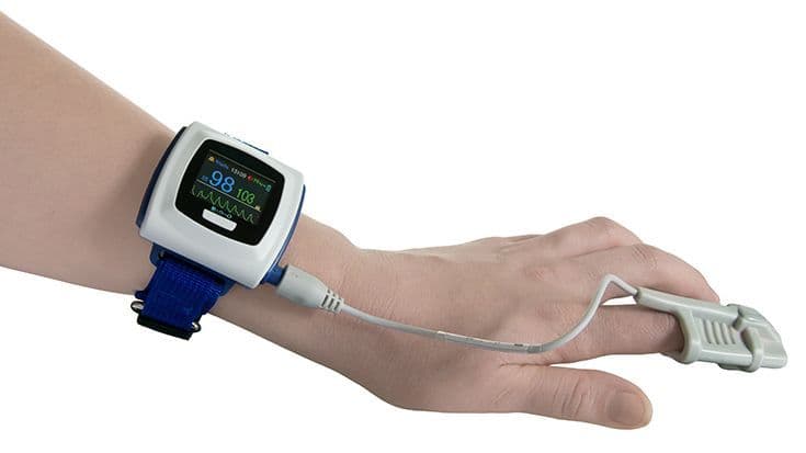 Wireless Wearable Medical Device Market: Global Industry Analysis