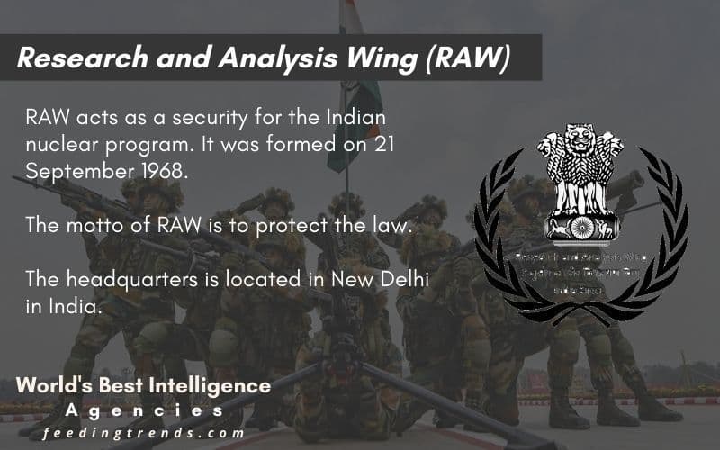 15 World's Best Intelligence Agencies