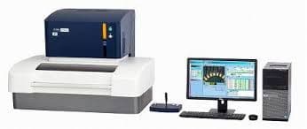 X-Ray Fluorescence Coating Thickness Gauge Market Overview
