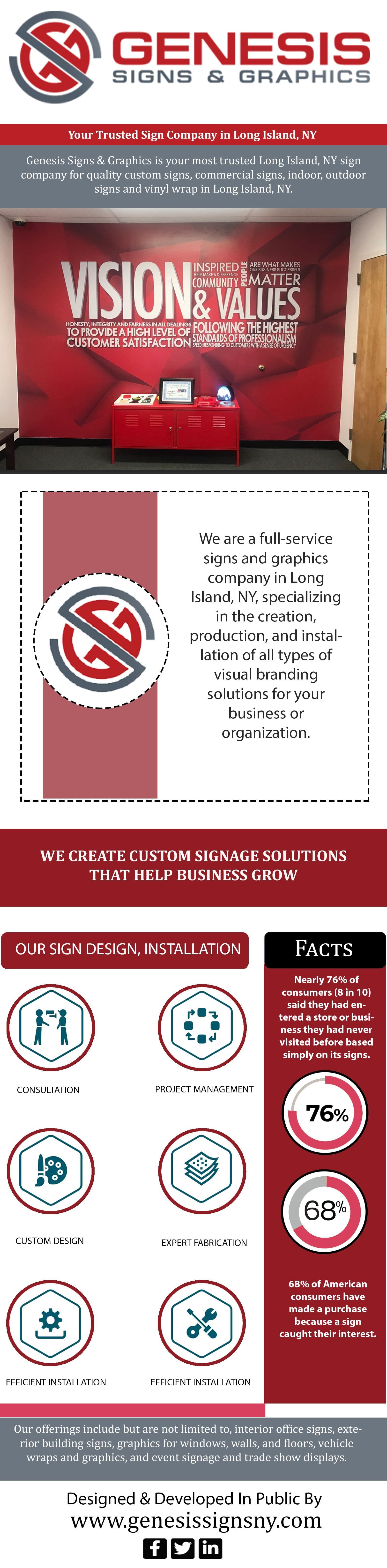 Facts and Figures of a Sign Company