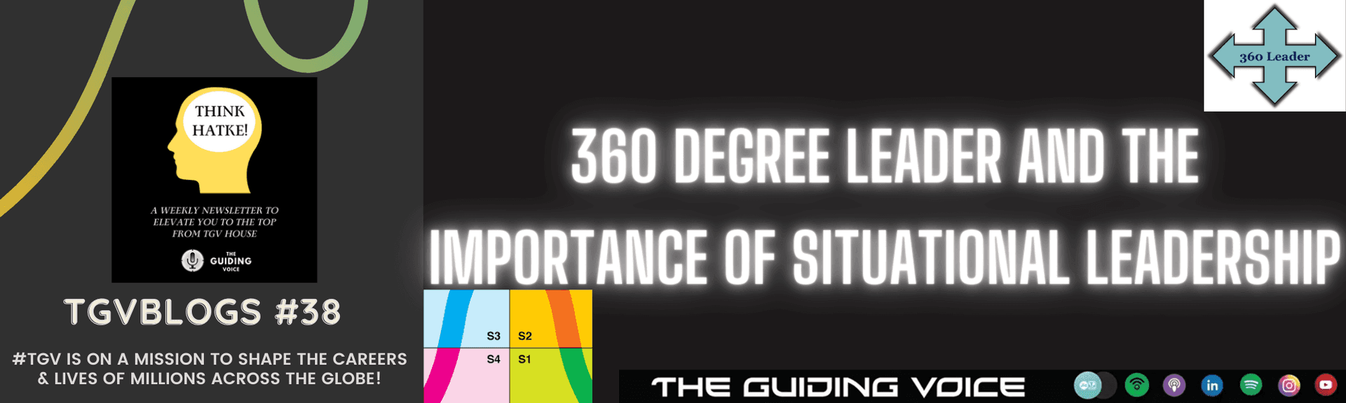 Are You the 360-Degree Leader That Everyone Aspires to Become?