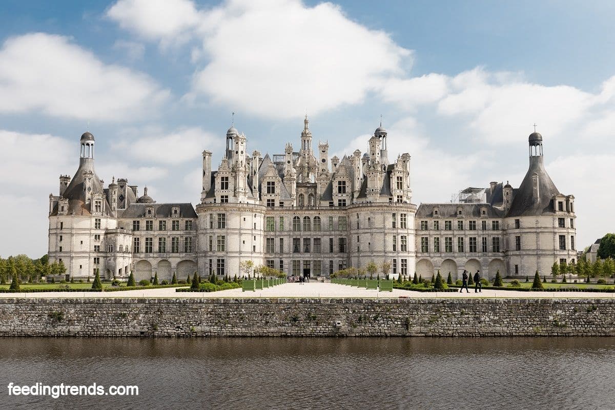 Top 10 Best Places I Visited - My Recommendations