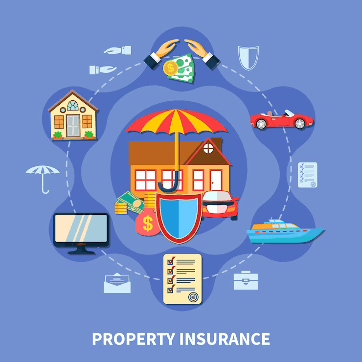 Property and Casualty Insurance Software Market Trends Forecast