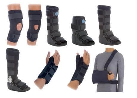 Otc Orthopedic Braces Market Size, Share, Analysis