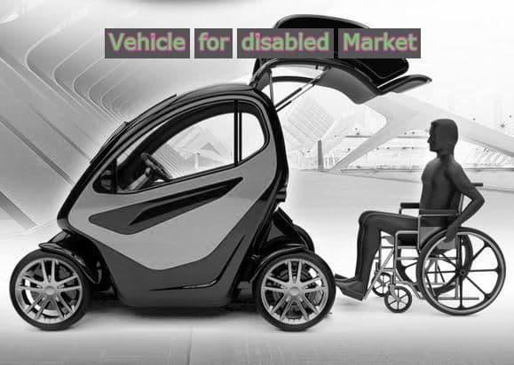 Vehicles for Disabled Market Size, Share,forecast