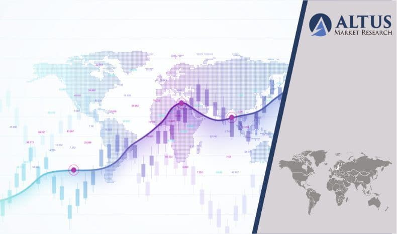 Pneumatic Presses Market: Covid-19 Impact and Growth Analysis