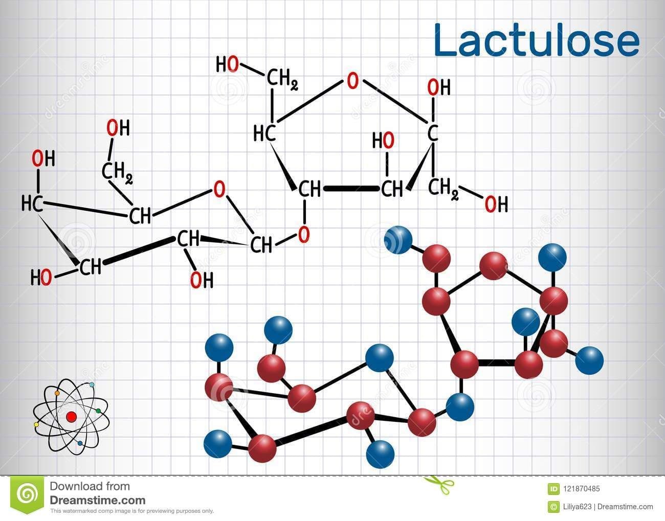 Crystalline Lactulose Market